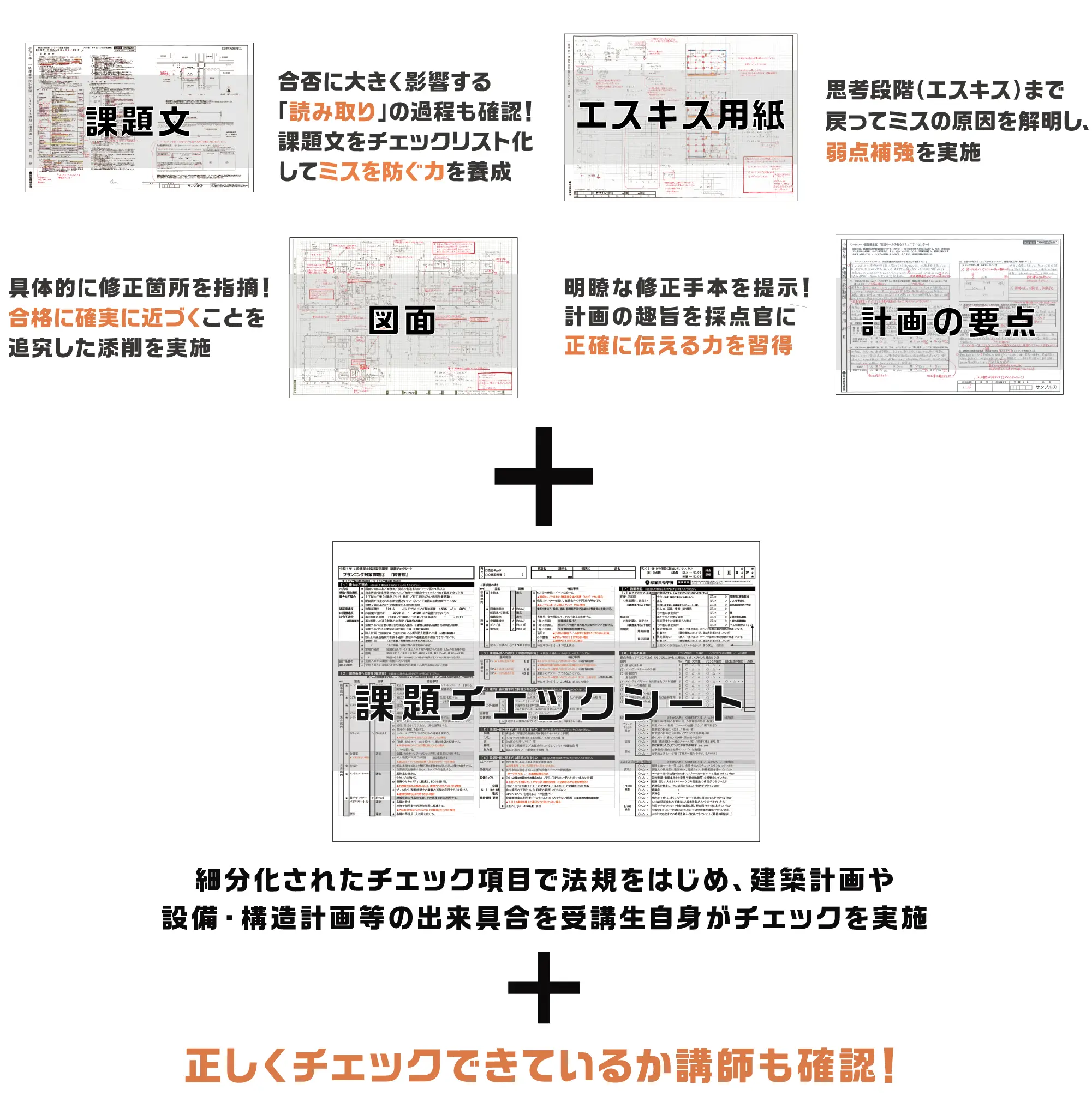 1級建築士 製図試験対策なら総合資格学院