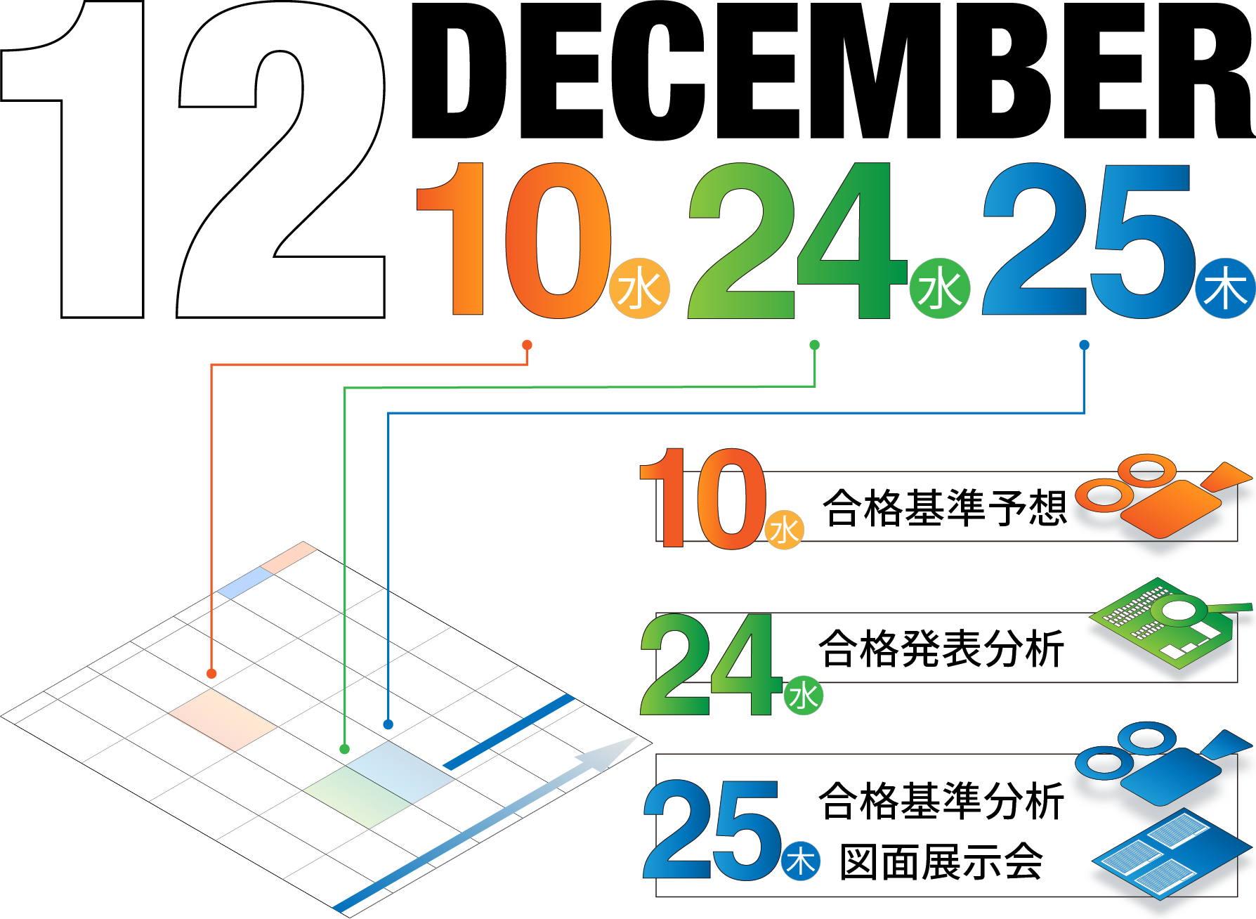 2025年1級建築士【合格者の図面展示開催】最新の試験を徹底分析！