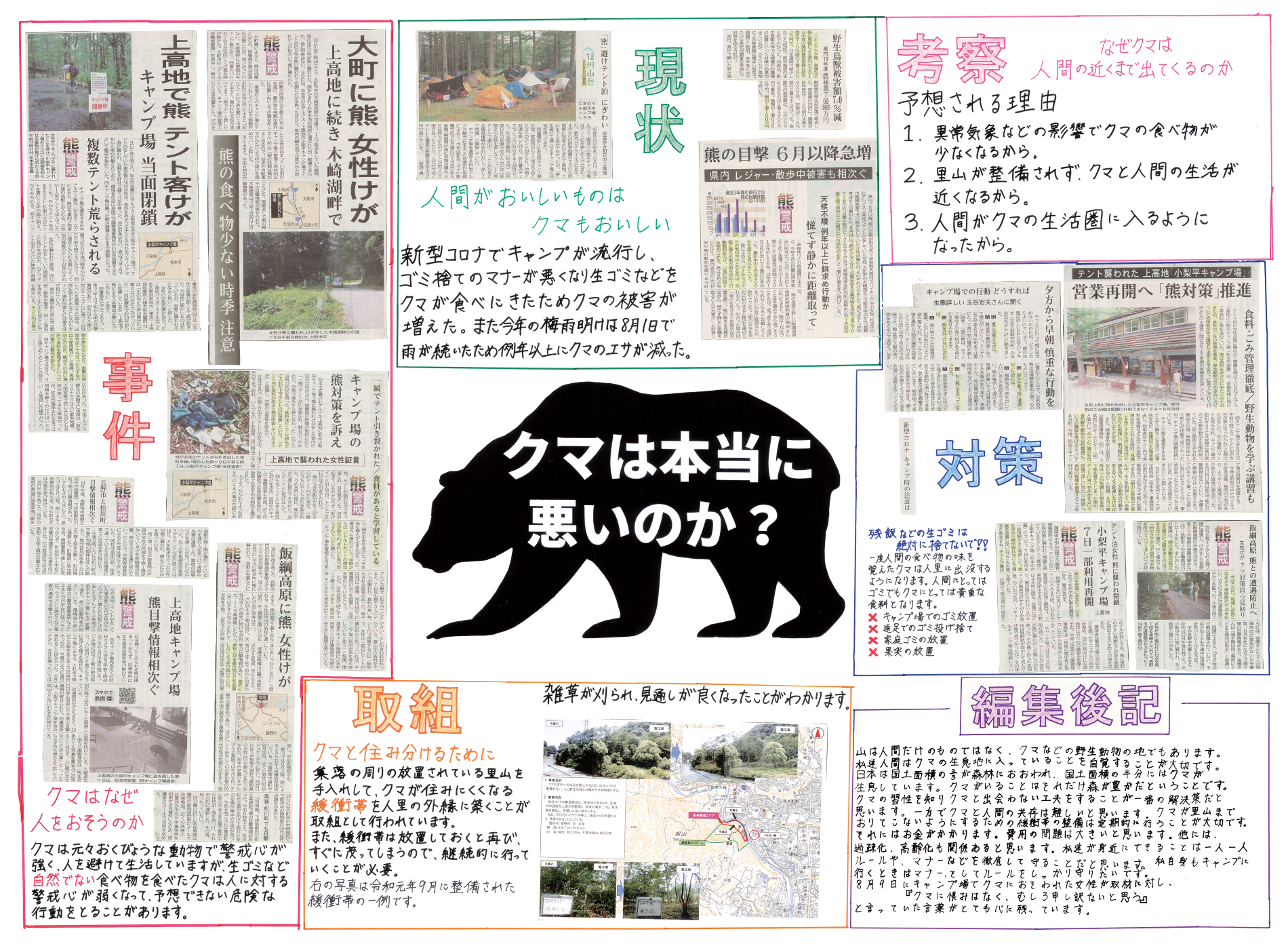 第14回 スクラップ新聞コンクール
