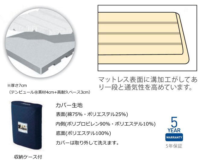 テンピュール Futon Deluxe [フトンデラックス] | 福岡県下最大級の