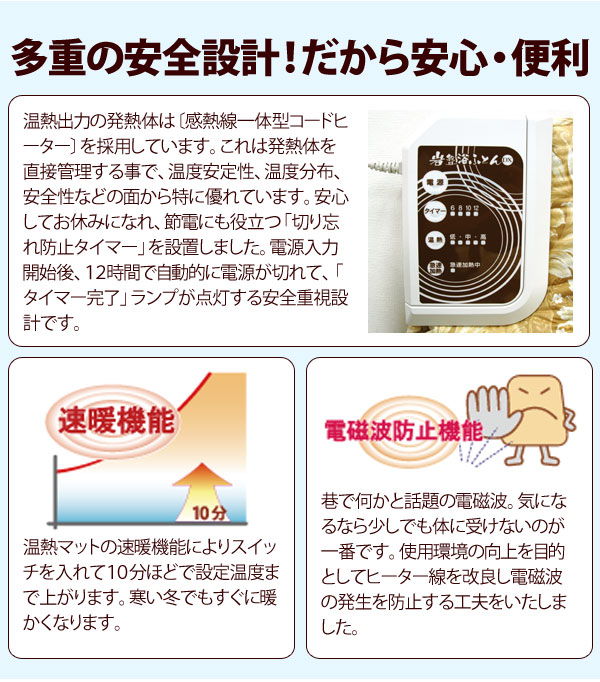 玉川温泉の岩盤浴ふとんDX ダブル【山甚物産】