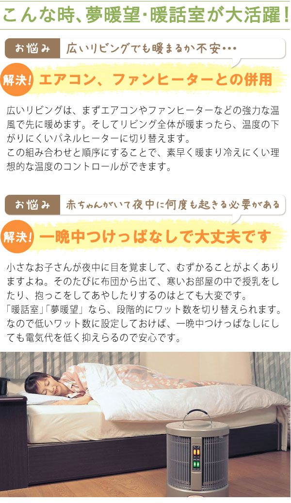 美品】アールシーエス パネルヒーター 1200型 YUME1200-R17 アール