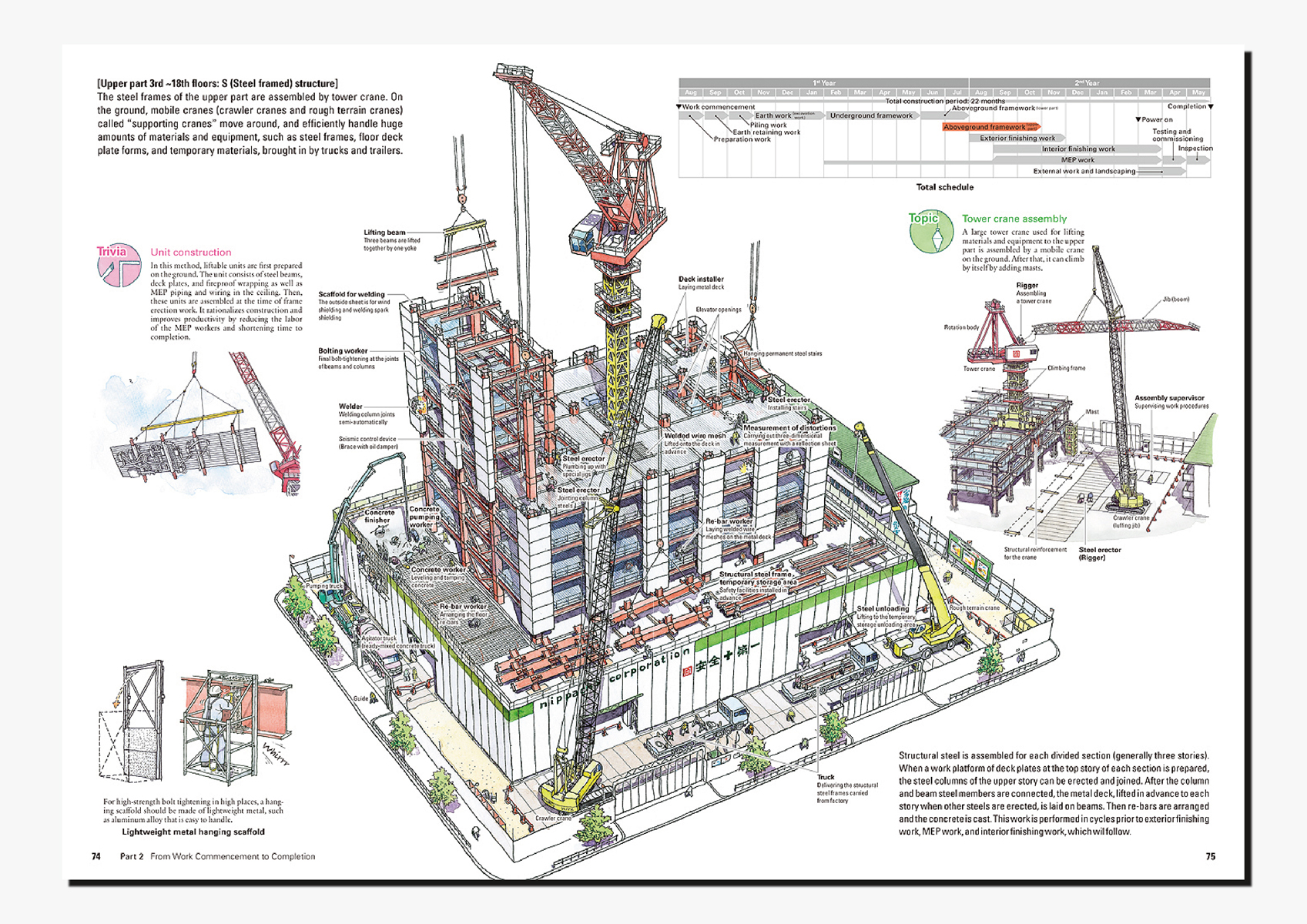 彰国社｜建築・土木図書専門出版