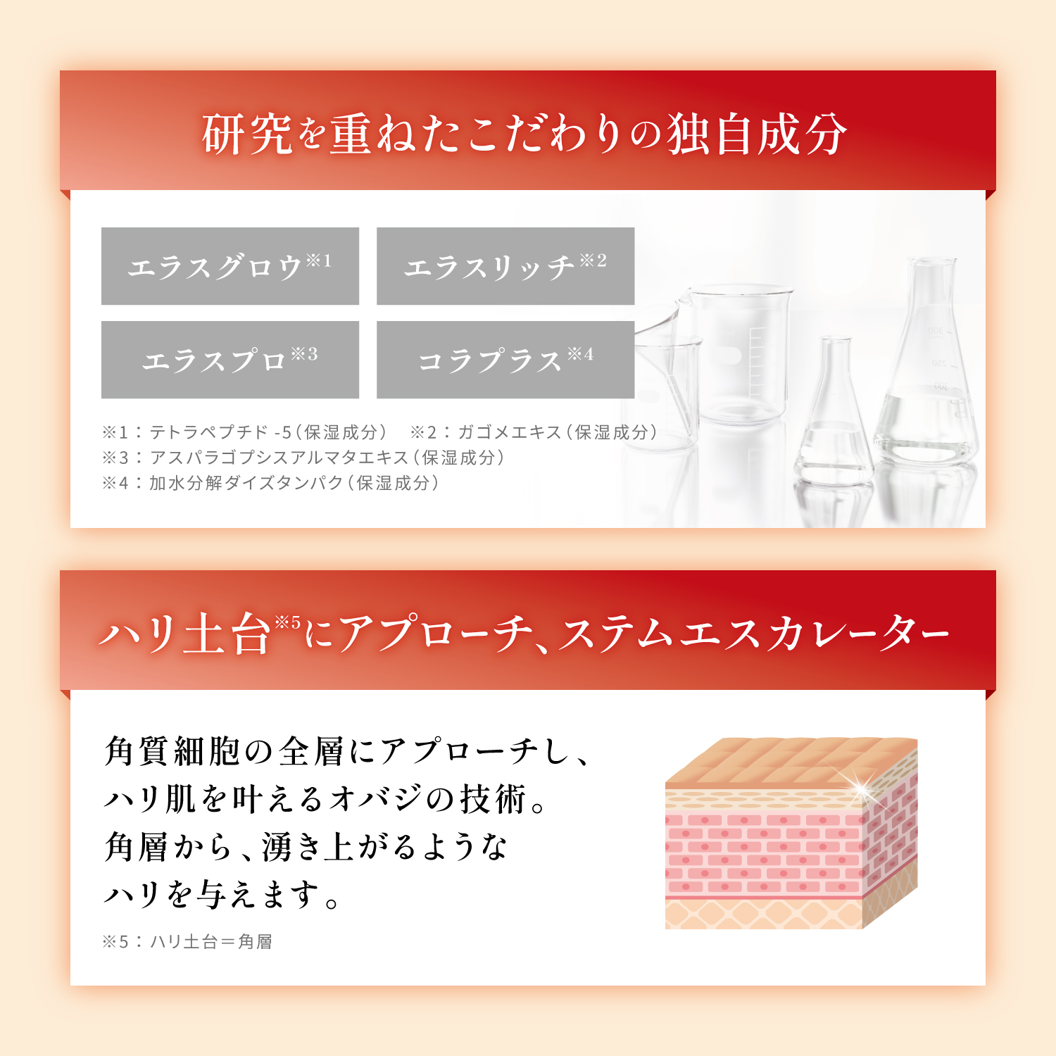 オバジX フレームリフトローション | ロート製薬オンライン【公式】