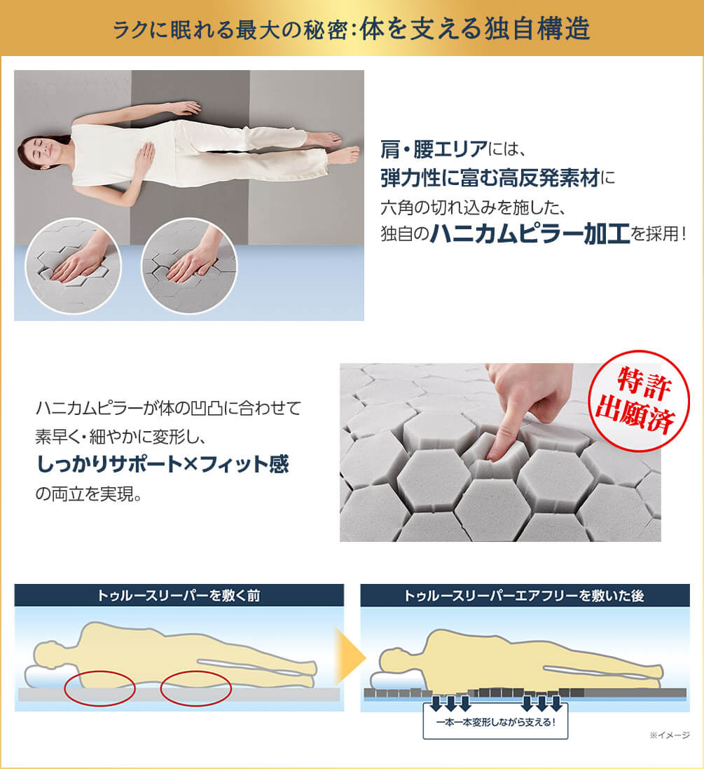 公式】トゥルースリーパー エアフリー（硬め・高反発マットレス）｜厚