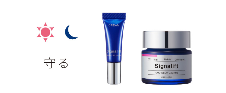 シグナリフト｜7日間トライアル ハリ肌体感セット