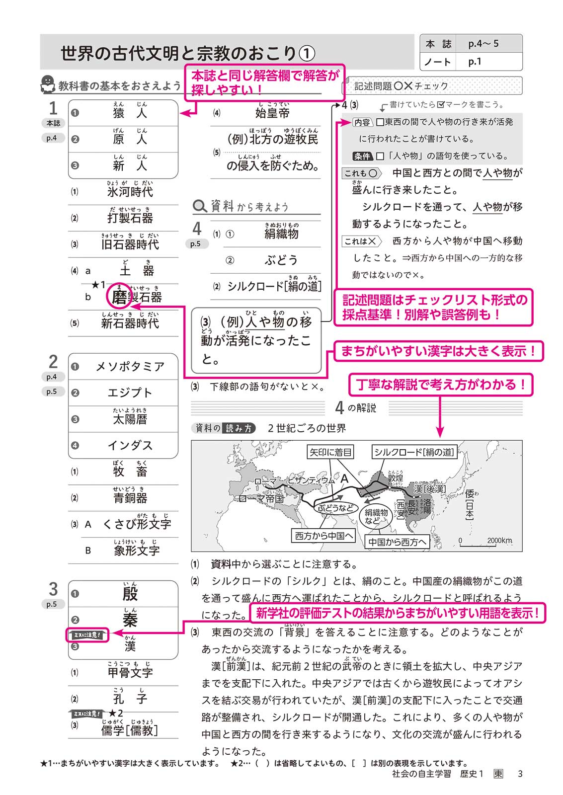 社会の自主学習 歴史 | 教材を探す | 新学社