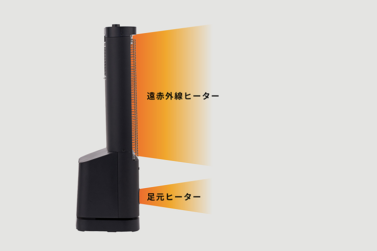 足元ファンヒーター付き 遠赤外線暖房機 にこポカ ｜シロカ
