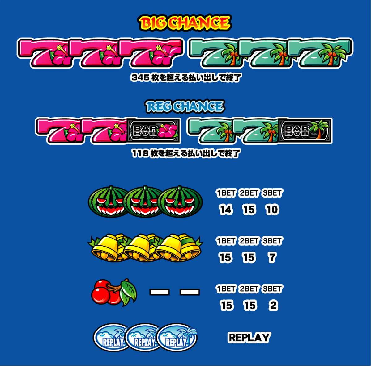 サンサンオアシス キュイーンVer. POP用素材