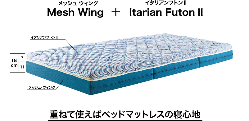 イタリアンフトンII - マニフレックス公式オンラインストア