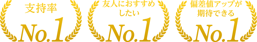 公式】記号の森 -中学受験 社会の記号問題CD教材-｜中学受験 社会専門