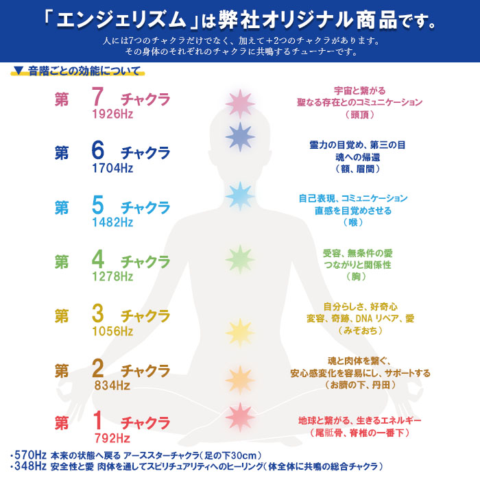 エンジェリズム クリスタルチューナー 570Hz アーススターチャクラ