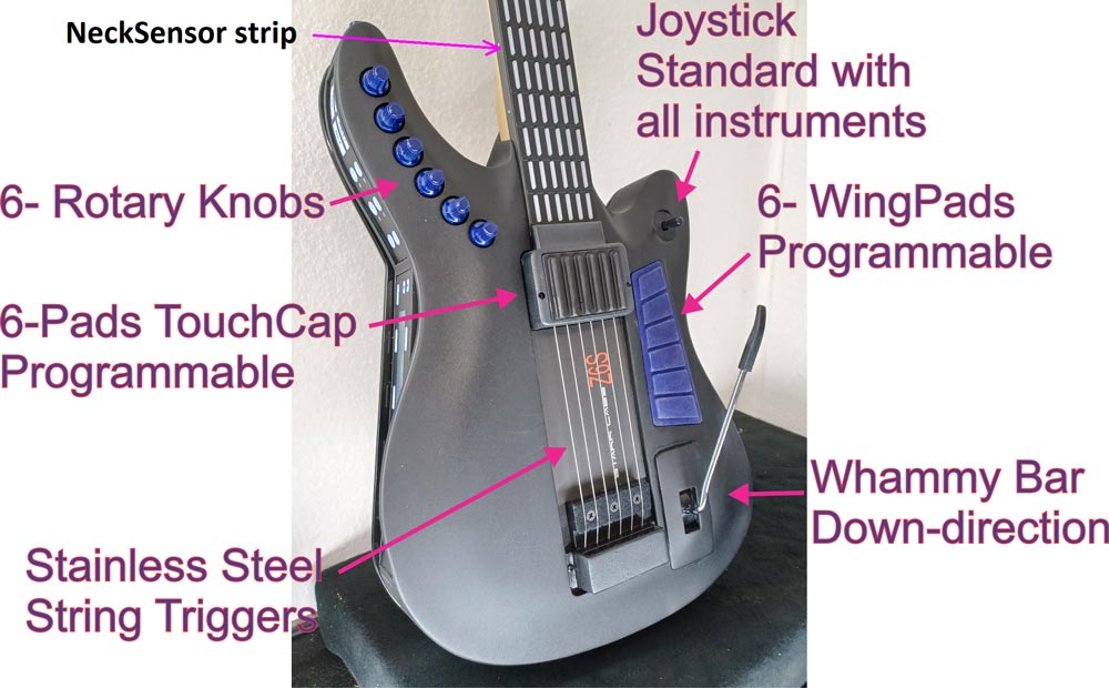 Z6S-DLX MIDI Guitar | Starr Labs