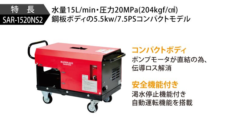 SAR-1520NS2［50Hz］ | 200V外部吸水型タンクレスモデル | 高圧洗浄機
