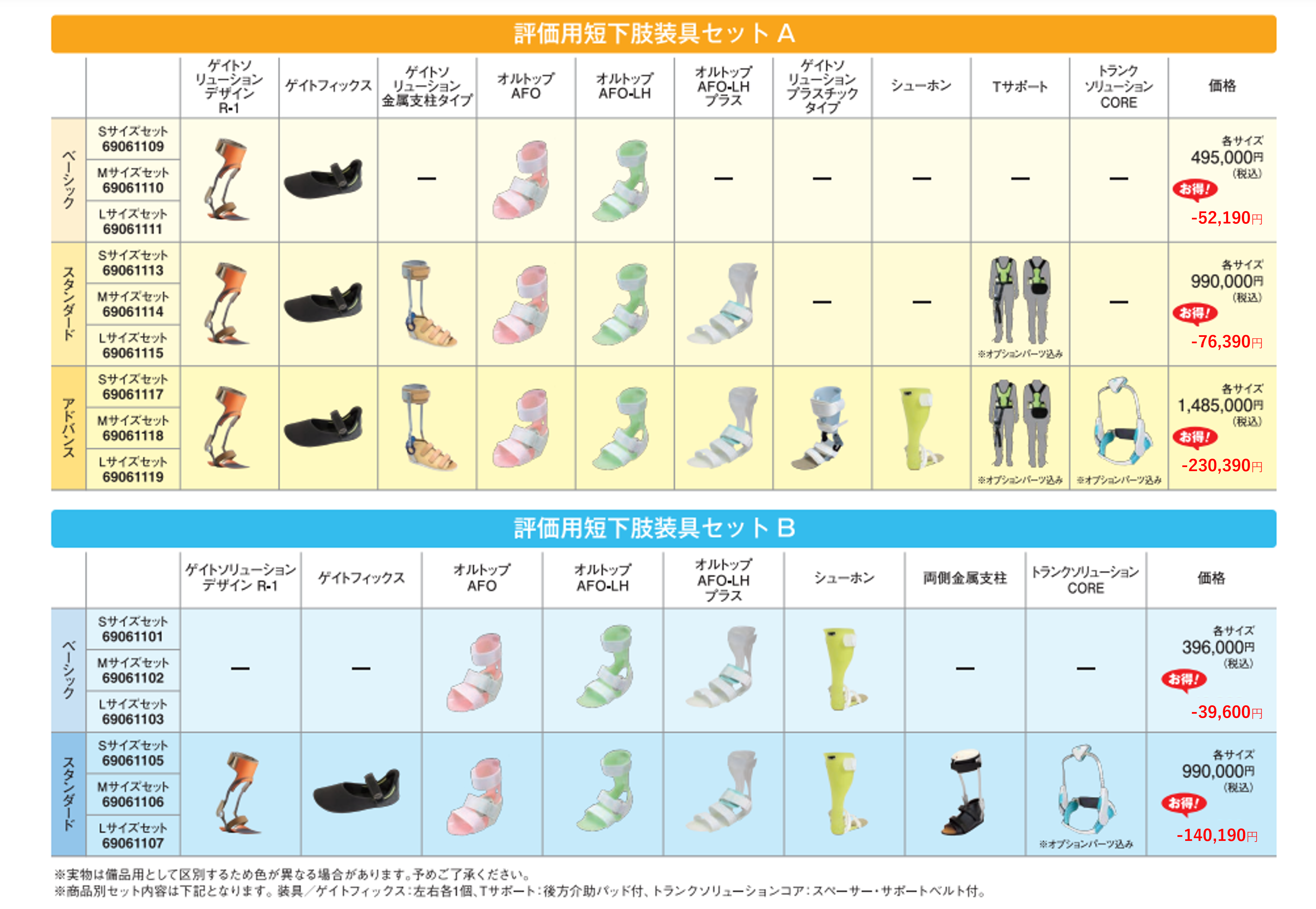 評価用短下肢装具セット | 製品詳細 | 製品・サポート | パシフィック