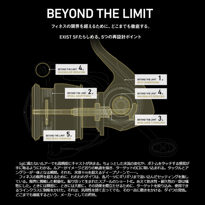 ダイワ イグジスト SF1000S-P 23年モデル スピニングリール - 釣具の