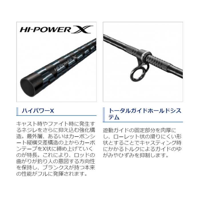 シマノ サーフリーダー (振出) 425BX-T [2020年モデル] - 釣具の