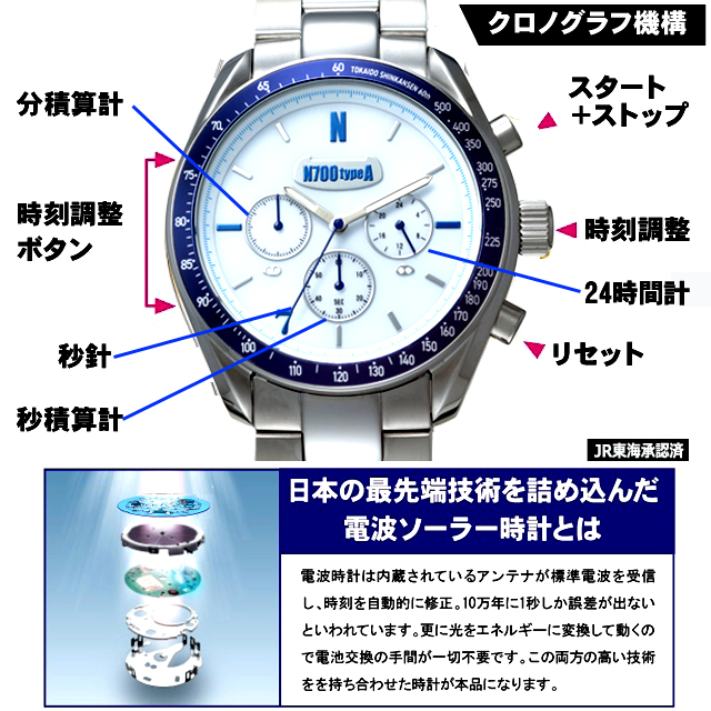 東海道新幹線開業60周年記念 新幹線N700typeA電波ソーラークロノグラフ