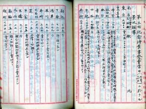 戦役記念絵葉書販売の実態に迫る ～日露戦争終戦120年に寄せて