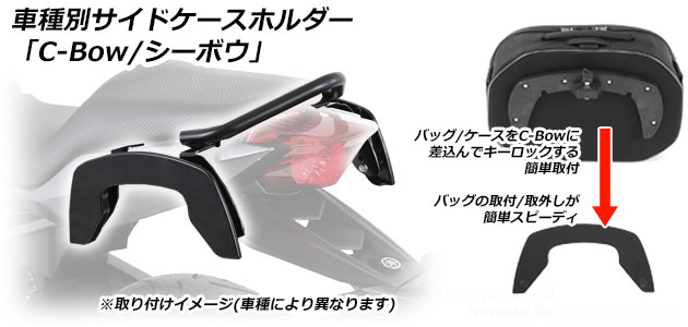 スズキ SV650用 ヘプコ&ベッカーC-BOWホルダーのみ ヘプコ＆ベッカー