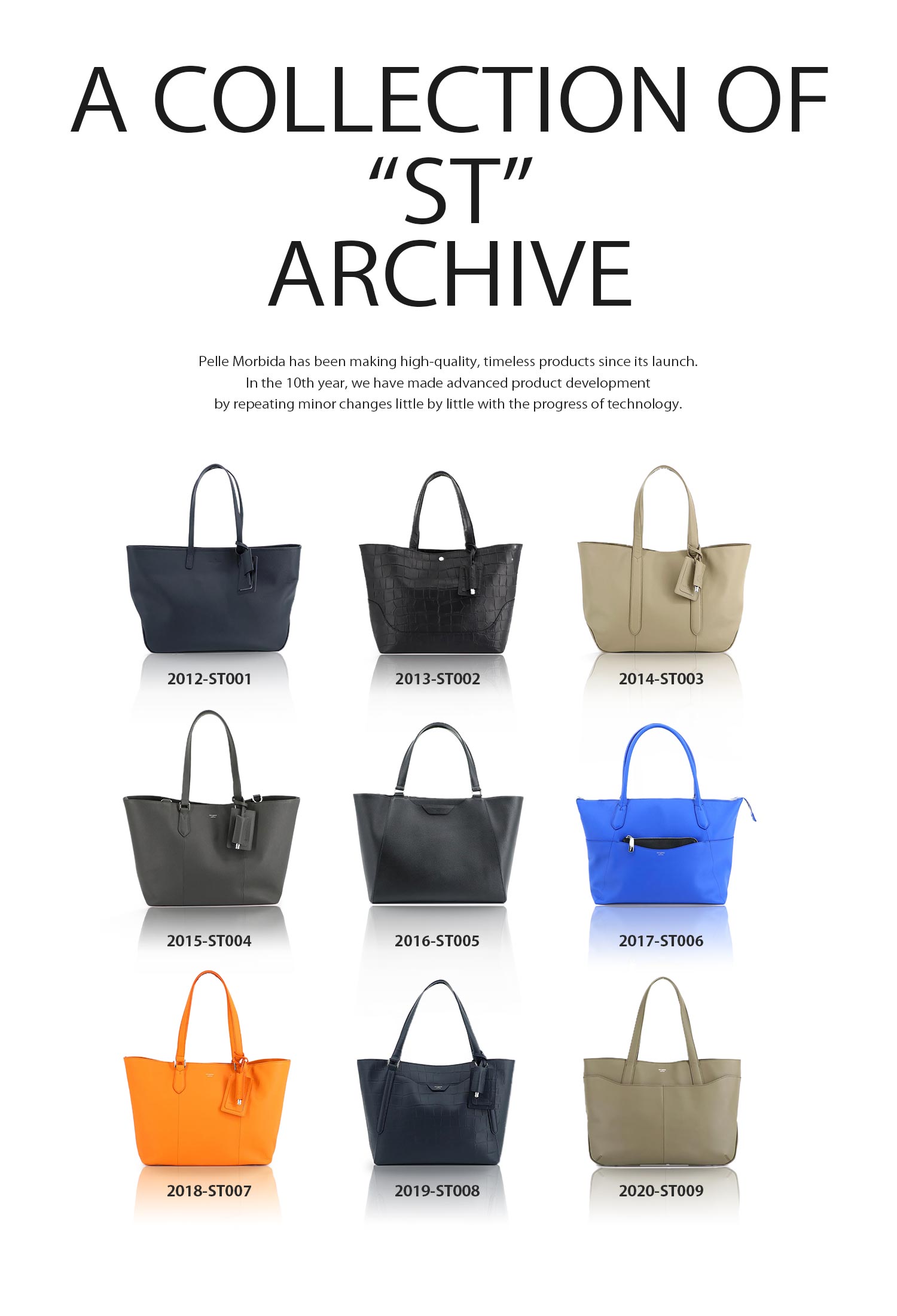 A COLLECTION OF “ST” ARCHIVE