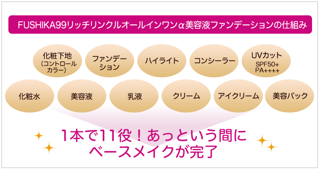 パーリーデュー [ pearlydew ] オフィシャルサイト│山口眞未子