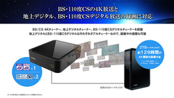 東芝、外付けの新4K衛星放送チューナー「TT-4K100」今秋発売。録画も