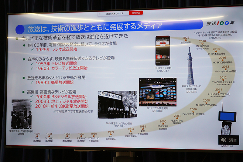NHK、放送100年の歩みと未来へのビジョン。白黒テレビから8K、AIまで