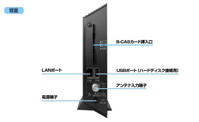 PIX-BR310L - 仕様 | 株式会社ピクセラ