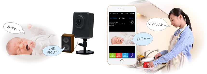 スマカメ アウトドア｜PLANEX