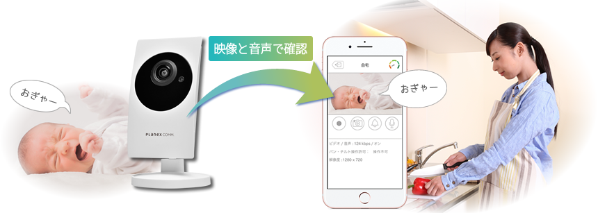 カメラ一発！｜CS-W90FHD｜PLANEX