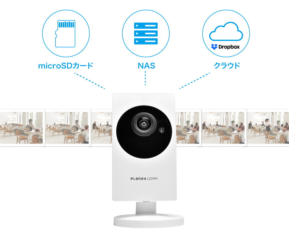 スマカメ カメラ一発！｜CS-W90FHD2