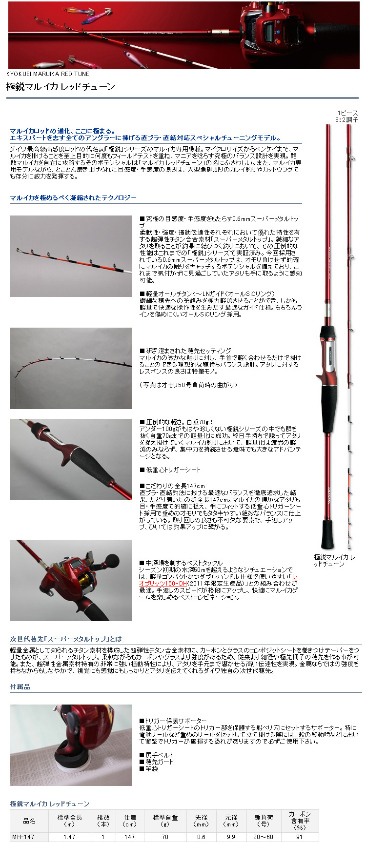 ダイワ マルイカ竿 24極鋭 マルイカEX RS(変則3ピース) ダイワ 極鋭