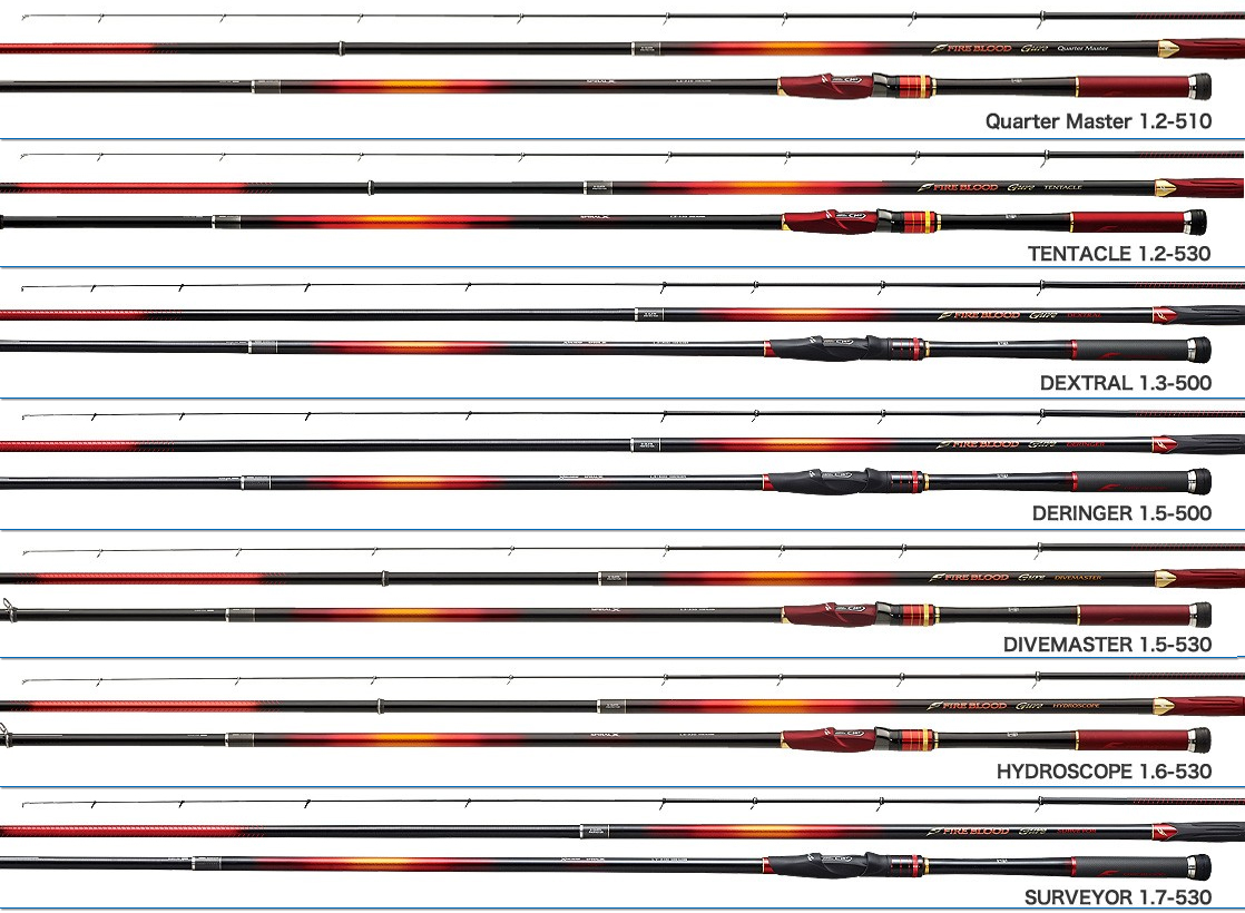 磯/磯釣り/磯ロッド（シマノ）/FIRE BLOOD Gure［ファイアブラッド グレ］