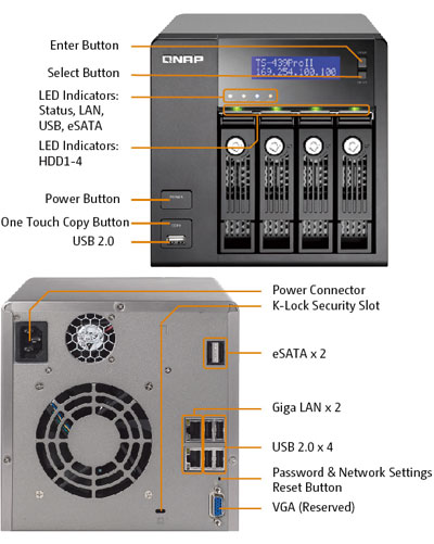 TS-439 Pro II | Hardware Specs | QNAP