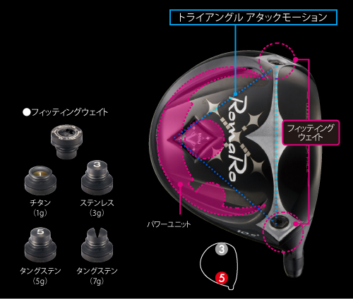 Ray V -V1- DRIVER | ロマロオフィシャルサイト