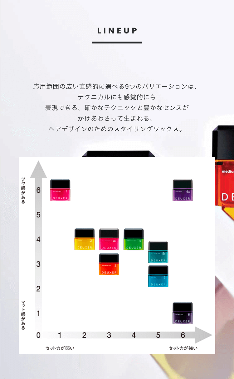 楽天市場】medium hard wax 4 | DEUXER : CHOUCHOU 楽天市場店