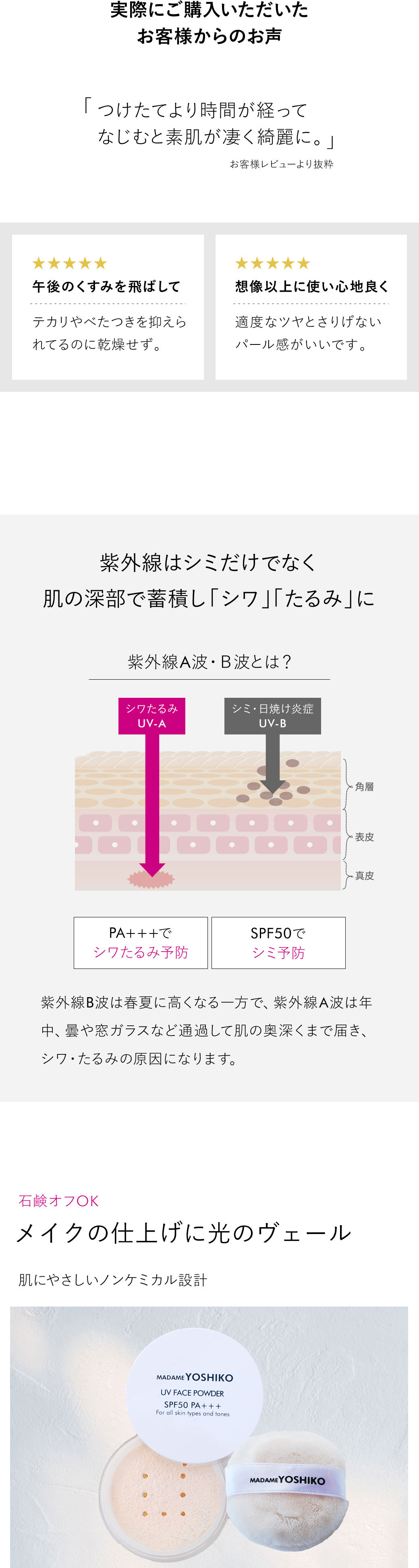 UVスキンケアフェイスパウダー ‐ SPF50 PA+++ 高保湿成分配合 フェイス
