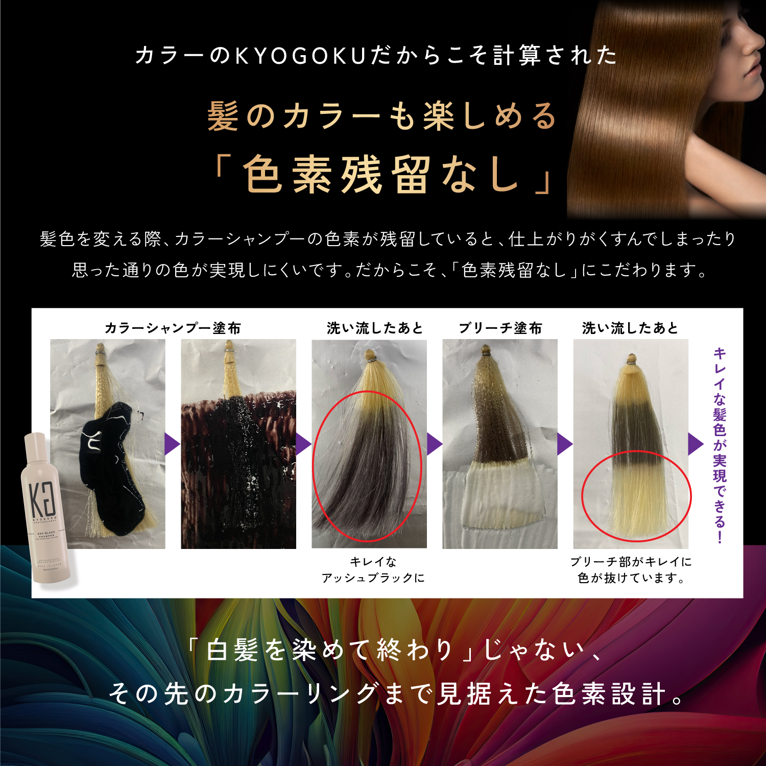 楽天市場】公式 10%OFF 【 KYOGOKU カラーシャンプー 白髪染め