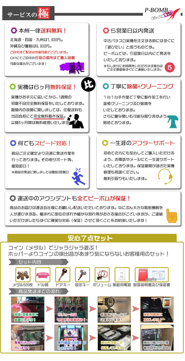 楽天市場】マイジャグラーIII（マイジャグラー3） 安心7点セット