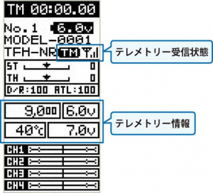 T4PM Plus | 双葉電子工業株式会社 ラジオコントロール