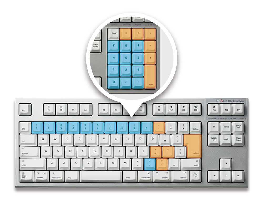 Products - REALFORCE TKL for Mac / R2TL-USVM-BK | REALFORCE