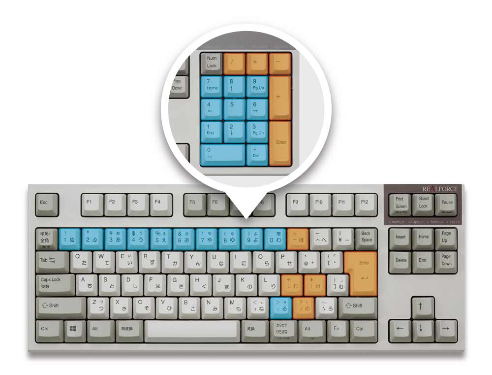 製品 : REALFORCE TKL SA / R2TLSA-JP4-IV | REALFORCE | 日本製
