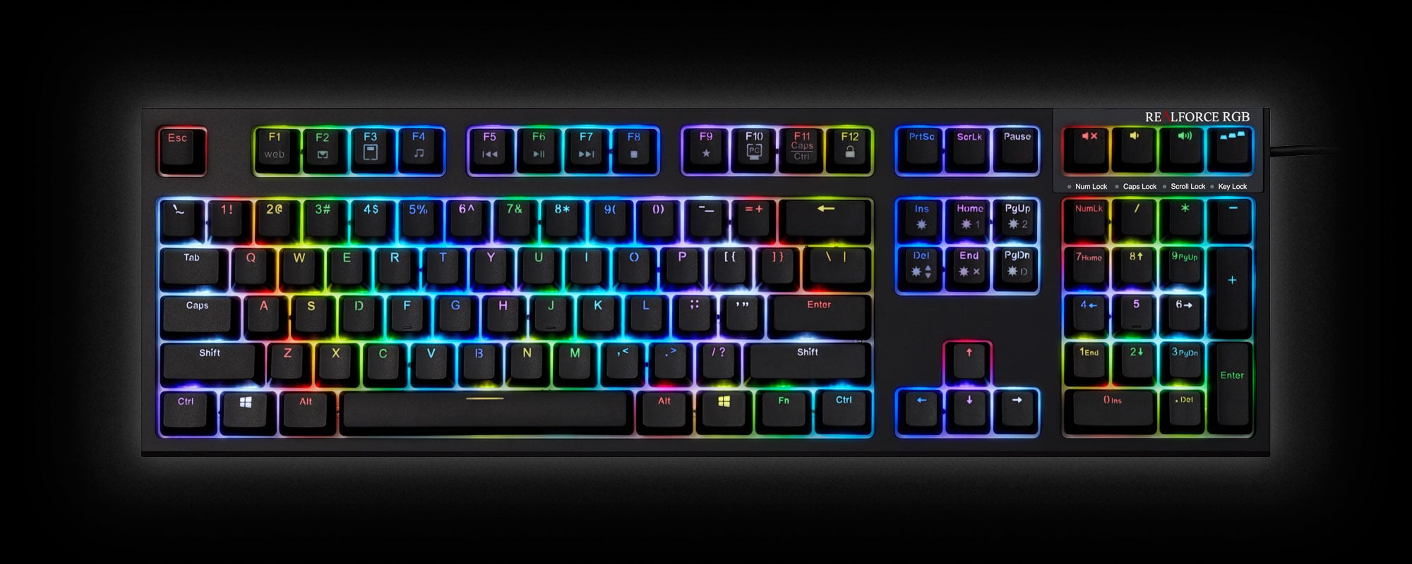 製品 : REALFORCE RGB（英語配列モデル） | REALFORCE | 日本製
