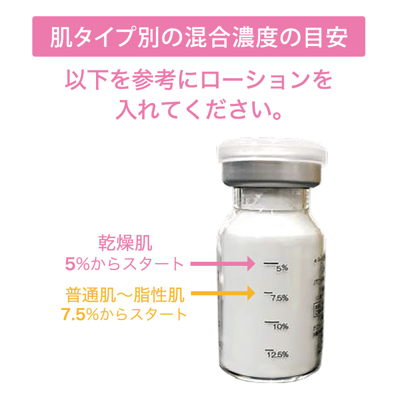 ドクターリセラ (Aqua Venus)公式オンラインショップ / 製品詳細