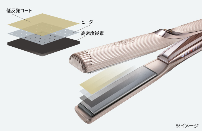 リファストレートアイロン プロ+ ReFa STRAIGHT IRON PRO+ | 商品情報