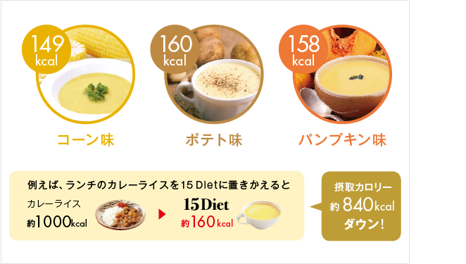 廃盤］インサイド 15Dietポタージュ｜MESOCEUTICAL-メソシューティカル-