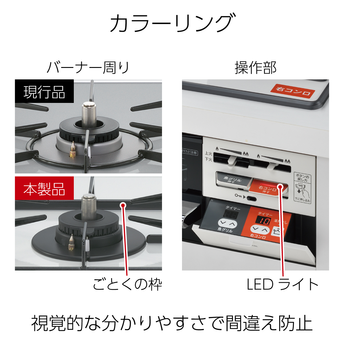 リンナイ、シニア世代向けガスコンロ「SAFULL+（セイフルプラス）」を