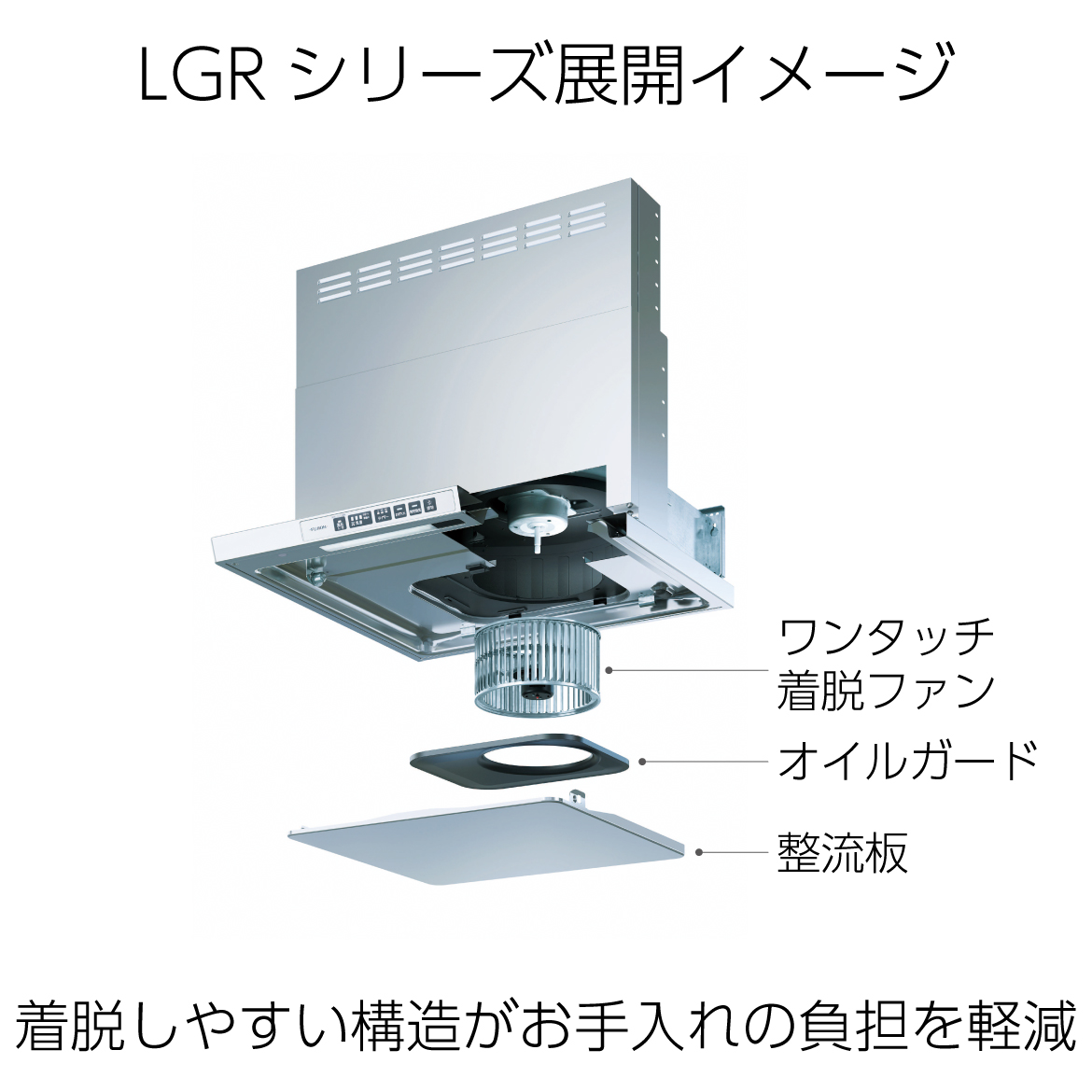 忘れがちな換気をサポート スリム型レンジフードLGR/TLRシリーズ 10月2
