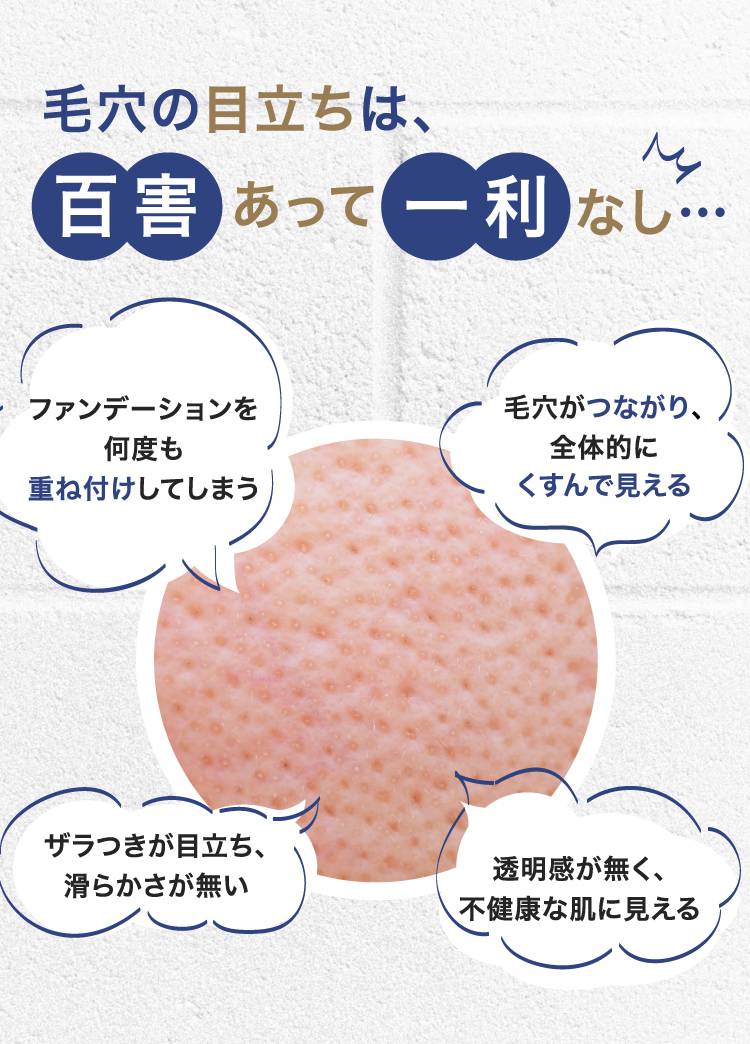 公式】リペア洗顔フォーム｜基礎化粧品はリソウ